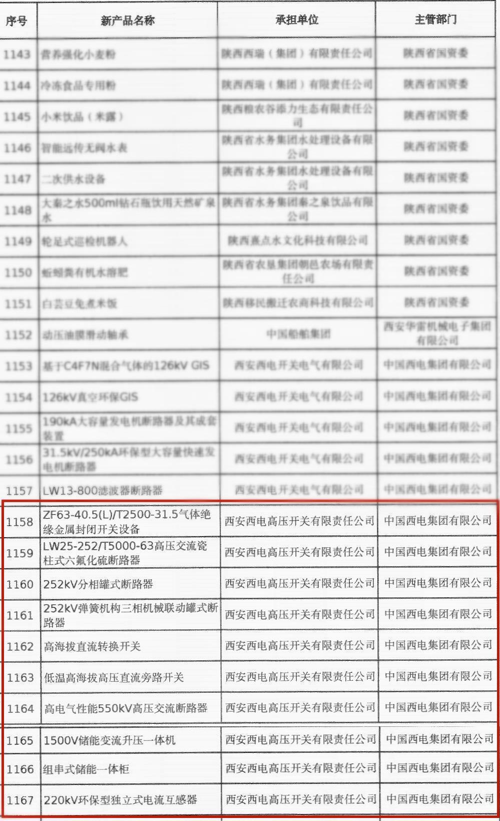 4B13E843EEEFBCDC34B40FCE367_40F6FC7E_35759 4B13E843EEEFBCDC34B40FCE367_40F6FC7E_35759